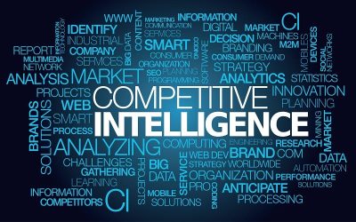 Competitive Intelligence in Tech and SaaS